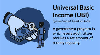 Unlocking Financial Stability: An In-Depth Look at the U.S. Guaranteed Basic Income (GBI) Programs